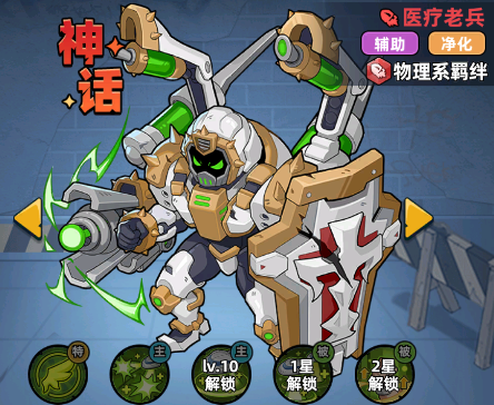 《生存33天》角色详解
