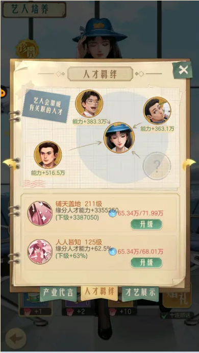 《时光杂货店》在人才获取与培养方面的深度策略指南——全面解析《时光杂货店》的核心人才系统
