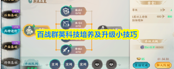 关于百战群英科技培养与提升的实用技巧分享
关于百战群英科技培养与提升的实用技巧分享