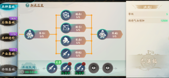 关于百战群英科技培养与提升的实用技巧分享
关于百战群英科技培养与提升的实用技巧分享