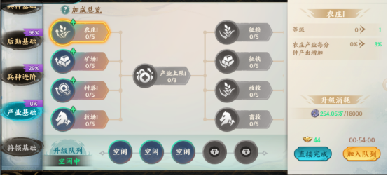 关于百战群英科技培养与提升的实用技巧分享
关于百战群英科技培养与提升的实用技巧分享