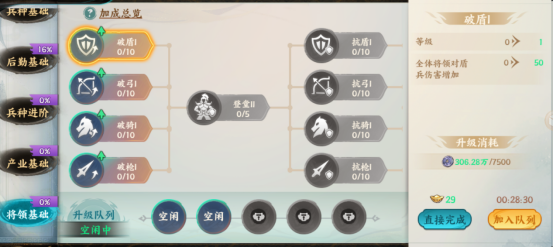 关于百战群英科技培养与提升的实用技巧分享
关于百战群英科技培养与提升的实用技巧分享