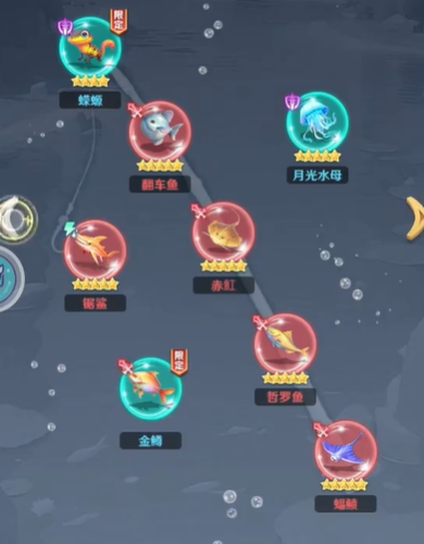 《巨神军师》中的鱼类搭配指南