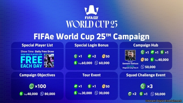 电竞世界杯FIFAe_World_Cup比赛将于12月10日在沙特阿拉伯利雅德正式拉开帷幕。