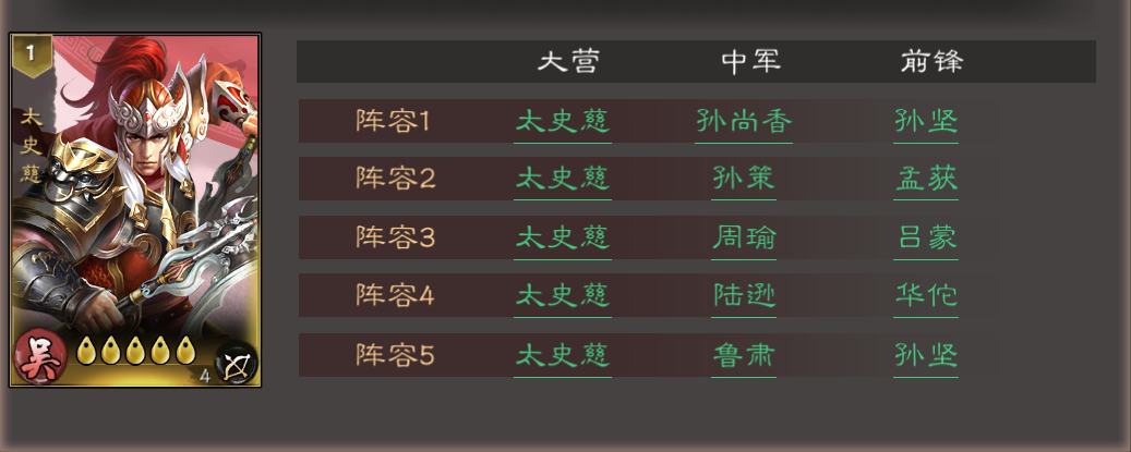 《三国乱世霸王》中的武将太史慈攻略指南 《三国乱世霸王》中的武将太史慈攻略指南