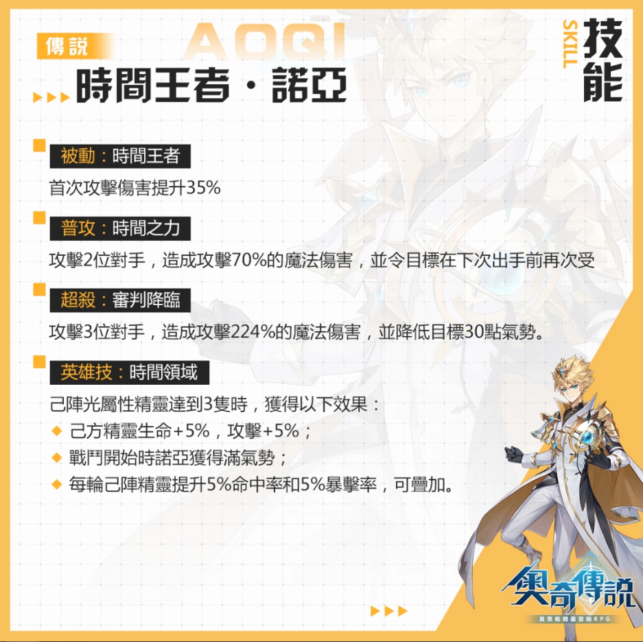 时间之主耀世登场!全新传说精灵诺亚正式上线
时间之主耀世登场!全新传说精灵诺亚正式上线