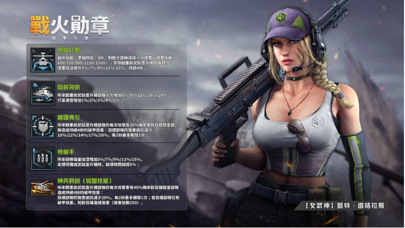 《战火勋章》为您带来全新陆军军官登场，伴随节日福利的温暖盛献