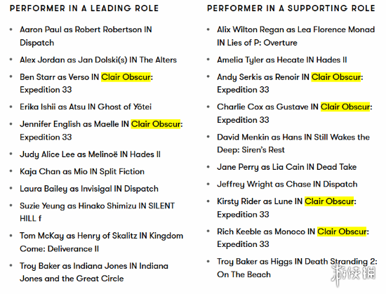 我的天！《光与影》主演们惊讶得措手不及，竟与知名影星同期获得提名
