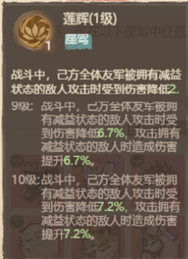 《这城有良田》绝世坐骑：衔莲灵狐详尽攻略