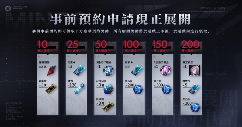 成人题材的黑暗都市冒险新作《无期迷途》开启全球范围内的提前预约活动