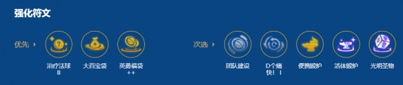 《金铲铲之战》S16版本裁决亚索阵容推荐方案 《金铲铲之战》S16版本裁决亚索阵容推荐方案