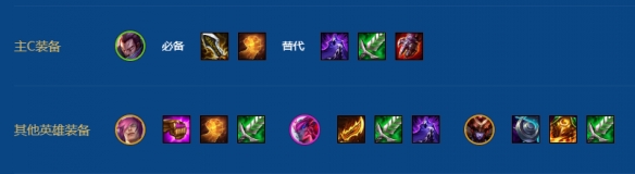 《金铲铲之战》S16版本裁决亚索阵容推荐方案 《金铲铲之战》S16版本裁决亚索阵容推荐方案