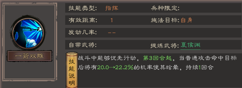 《三国乱世霸王》中,关于武将夏侯渊的详细攻略介绍 《三国乱世霸王》中,关于武将夏侯渊的详细攻略介绍