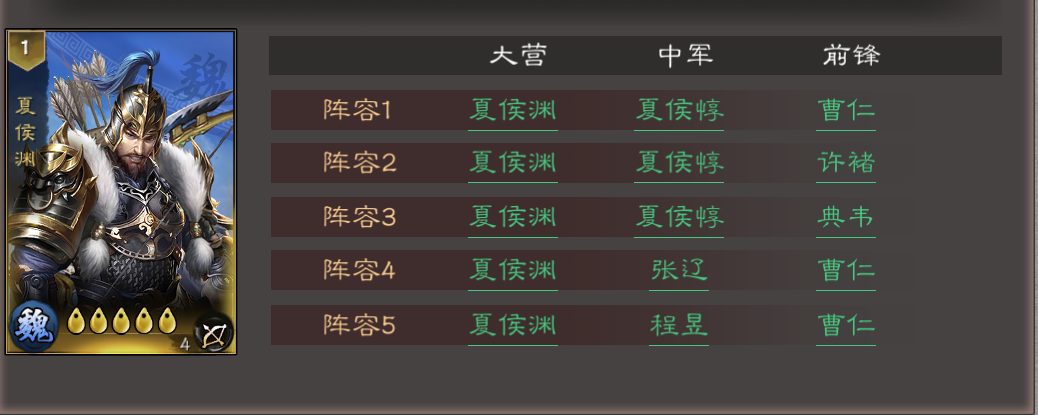 《三国乱世霸王》中,关于武将夏侯渊的详细攻略介绍 《三国乱世霸王》中,关于武将夏侯渊的详细攻略介绍