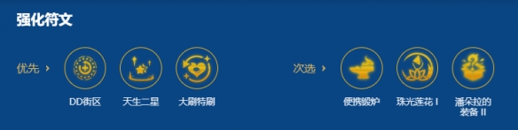 《金铲铲之战》S16赛季中,推荐以蛮王和艾希作为双C核心的夫妻阵容搭配方案 《金铲铲之战》S16赛季中,推荐以蛮王和艾希作为双C核心的夫妻阵容搭配方案