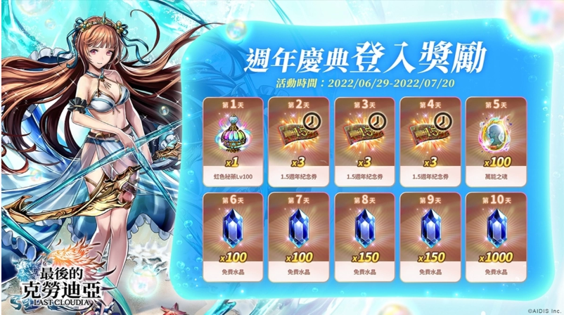 《最后的克劳迪亚》迎来1.5周年庆典，炎夏盛惠启动，清凉福利全面上线！

