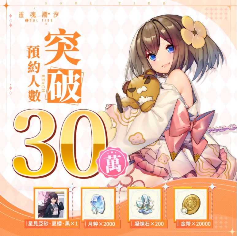 《灵魂潮汐》预约人数已突破30万，官方释出全新好感度玩法及最新角色介绍 

