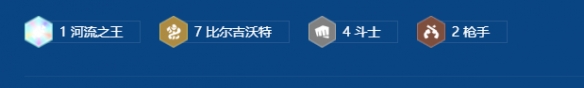 《金铲铲之战》s16赛季中，推荐采用七比尔与四斗士的强力阵容配置。