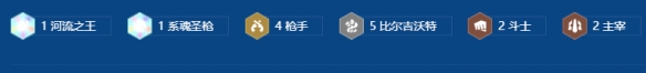 《金铲铲之战》S16赛季比尔吉沃特枪手阵容推荐方案