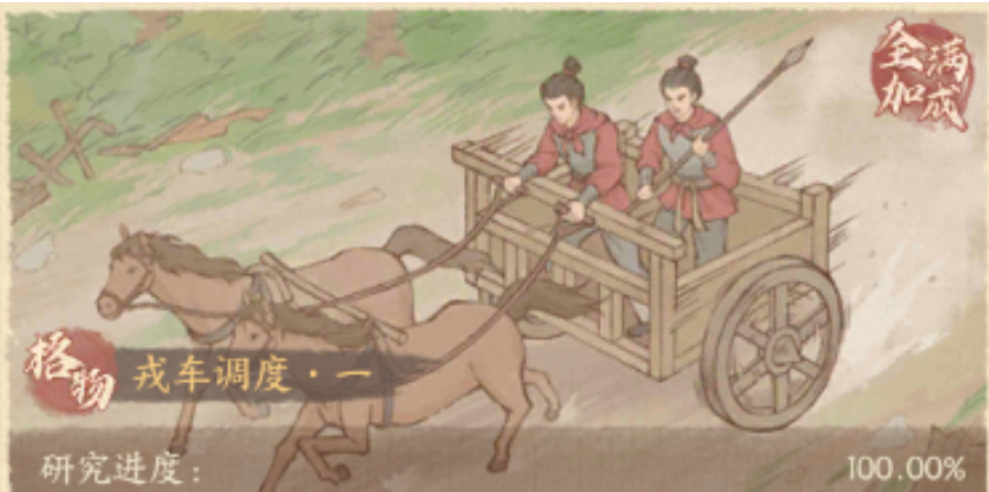 这座城市中的优质田地全方位提升攻略 这座城市中的优质田地全方位提升攻略