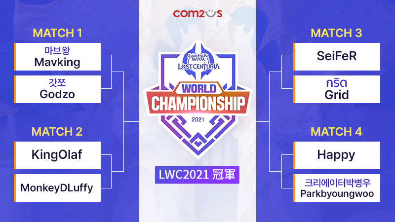 《魔灵召唤：失落的世纪》全球电竞赛事LWC2025「国际公开赛」荣获世界冠军！ 

