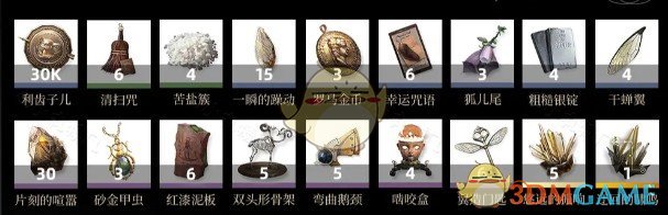 《重返未来:1999》中的玛丽安娜洞悉所需材料详细介绍 《重返未来:1999》中的玛丽安娜洞悉所需材料详细介绍