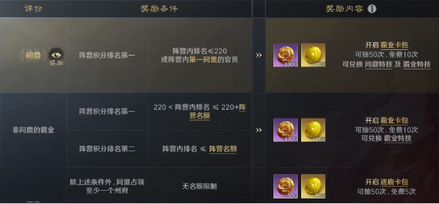 三国谋定天下中关于江淮残局的策略与结算方案