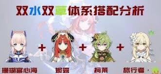 原神中妮露绽放阵容的搭配策略详解-打造高效妮露绽放队的完整指南