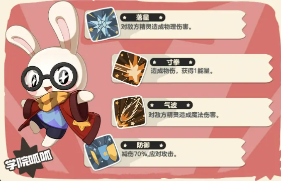 《洛克王国：世界》中的呱呱角色介绍