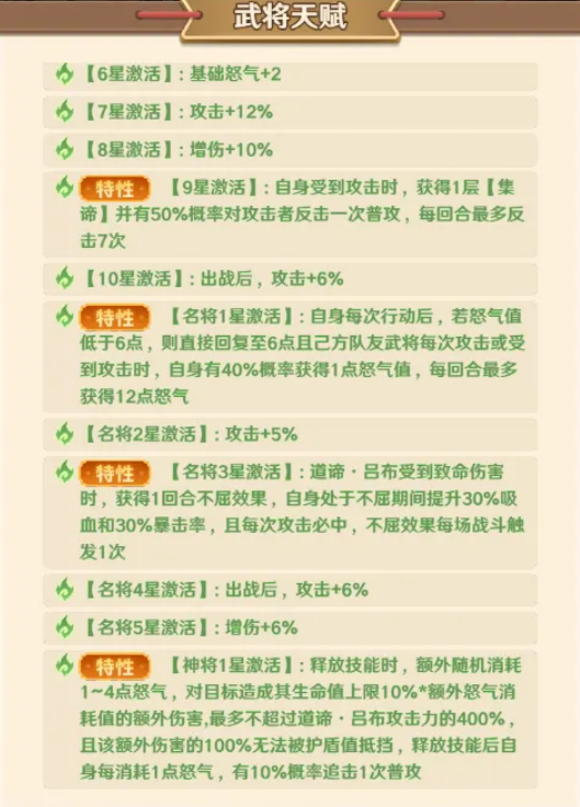 《巨神军师》中的道谛吕布介绍  
