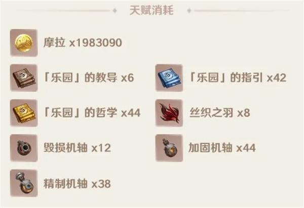 原神中爱诺的成长所需材料详尽解析-爱诺培养所用资源全面指南