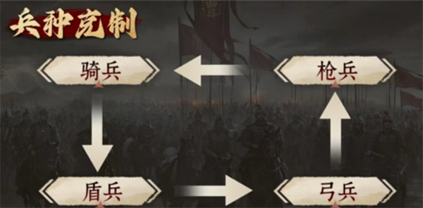 九牧之野的基本玩法技巧及系统解析