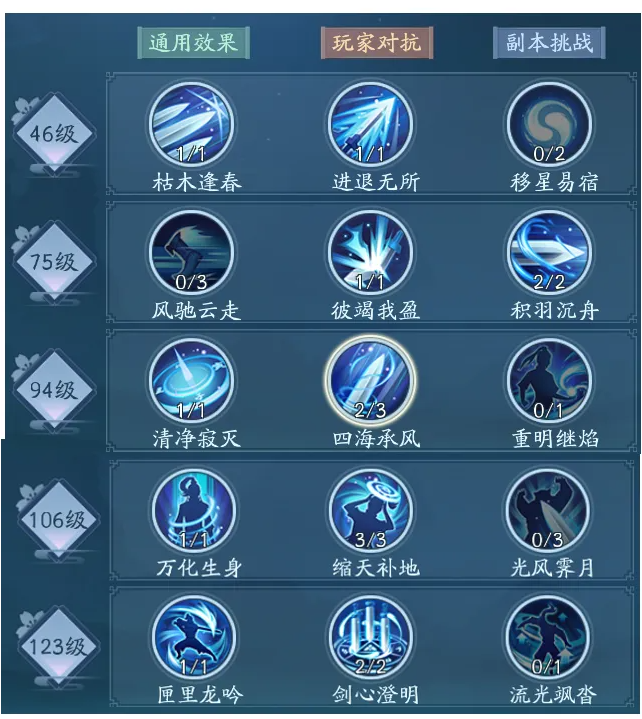 《新笑傲江湖》手游华山剑宗双资源体系全方位攻略
《新笑傲江湖》手游华山剑宗双资源体系全方位攻略