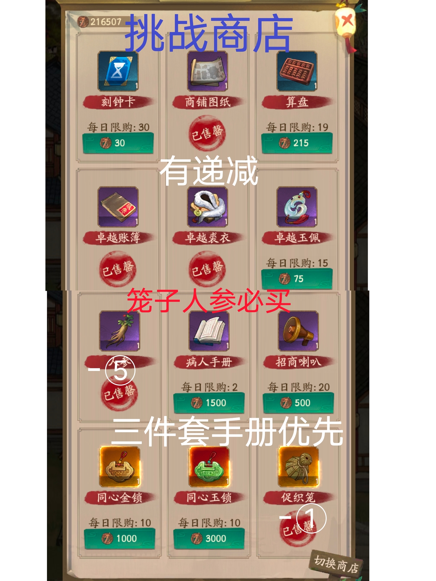 《叫我大掌柜》新手入门指南之关于常规商铺兑换的详细攻略