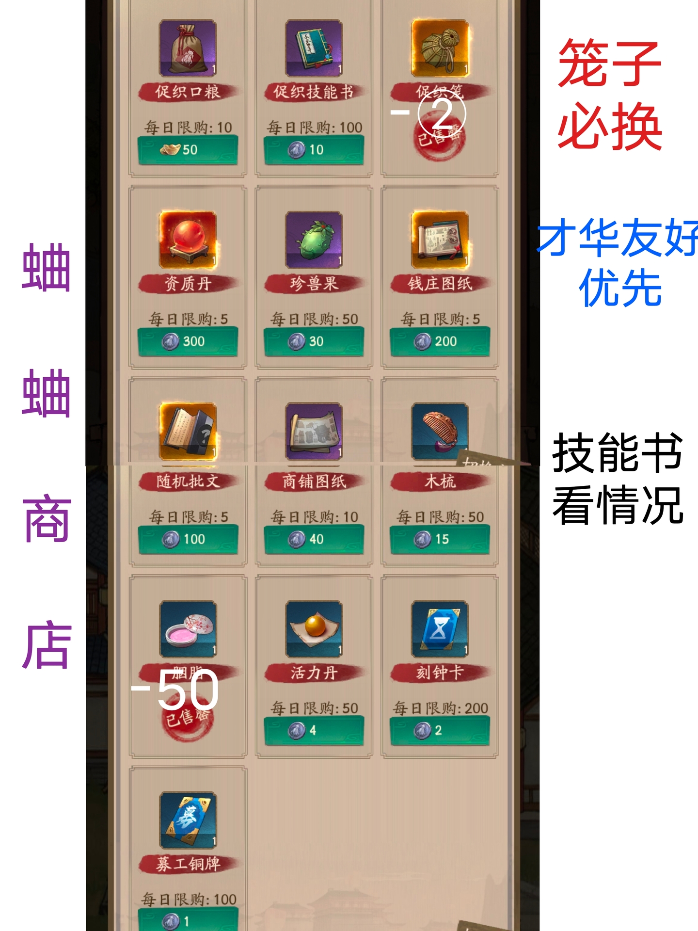 《叫我大掌柜》新手入门指南之关于常规商铺兑换的详细攻略