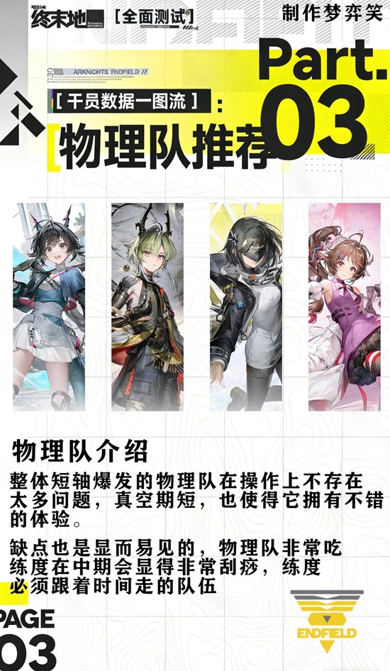《明日方舟:终末地》干员物理队的详细使用指南 《明日方舟:终末地》干员物理队的详细使用指南