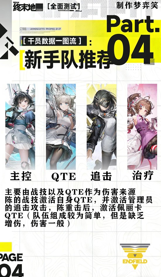 《明日方舟:终末地》干员物理队的详细使用指南 《明日方舟:终末地》干员物理队的详细使用指南