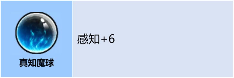关于《诸神皇冠》中的圣物与饰品搭配,选择与配置的详细指南 关于《诸神皇冠》中的圣物与饰品搭配,选择与配置的详细指南