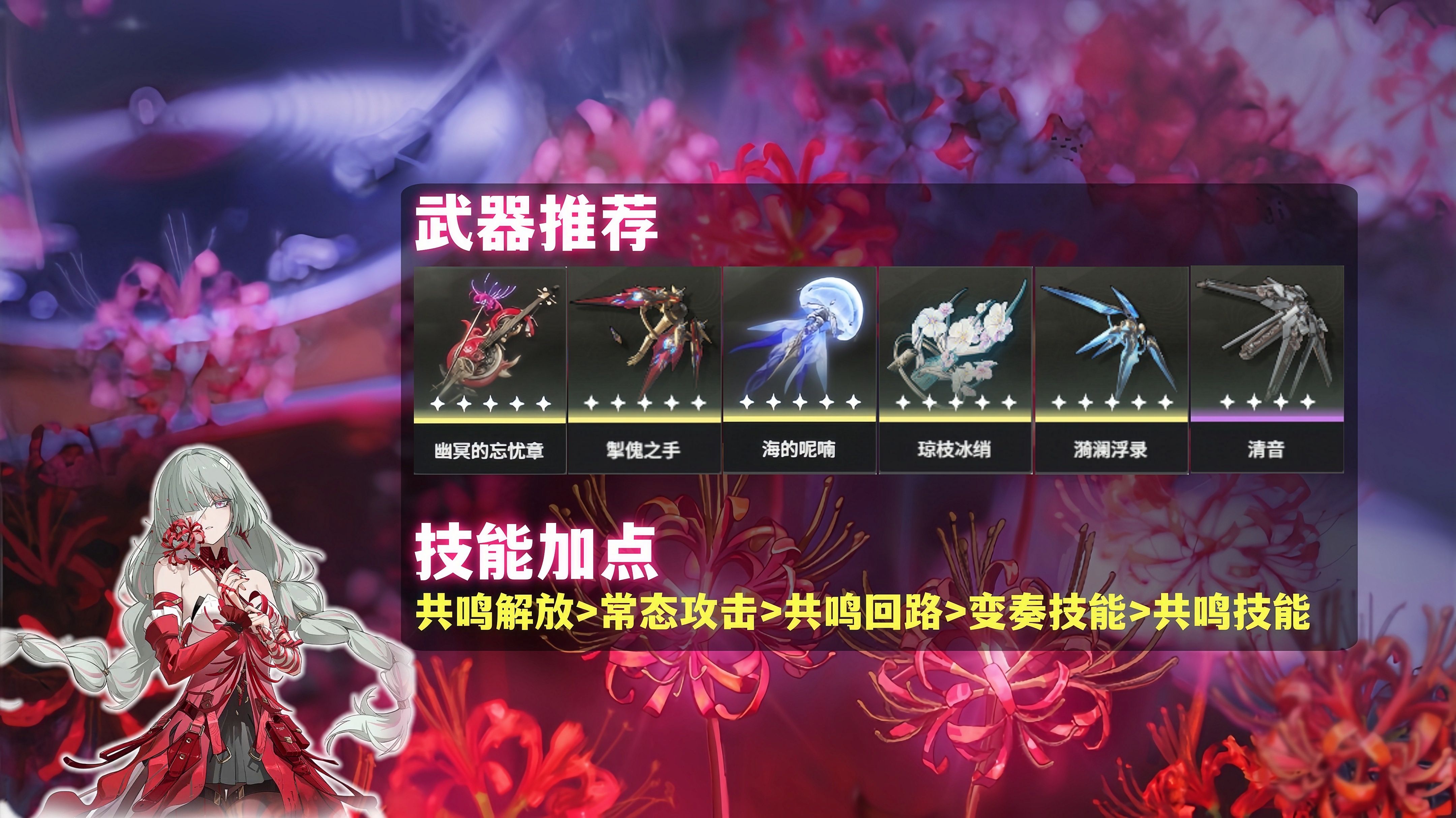 《鸣潮》2.8版本中，弗洛洛的培养指南一览图