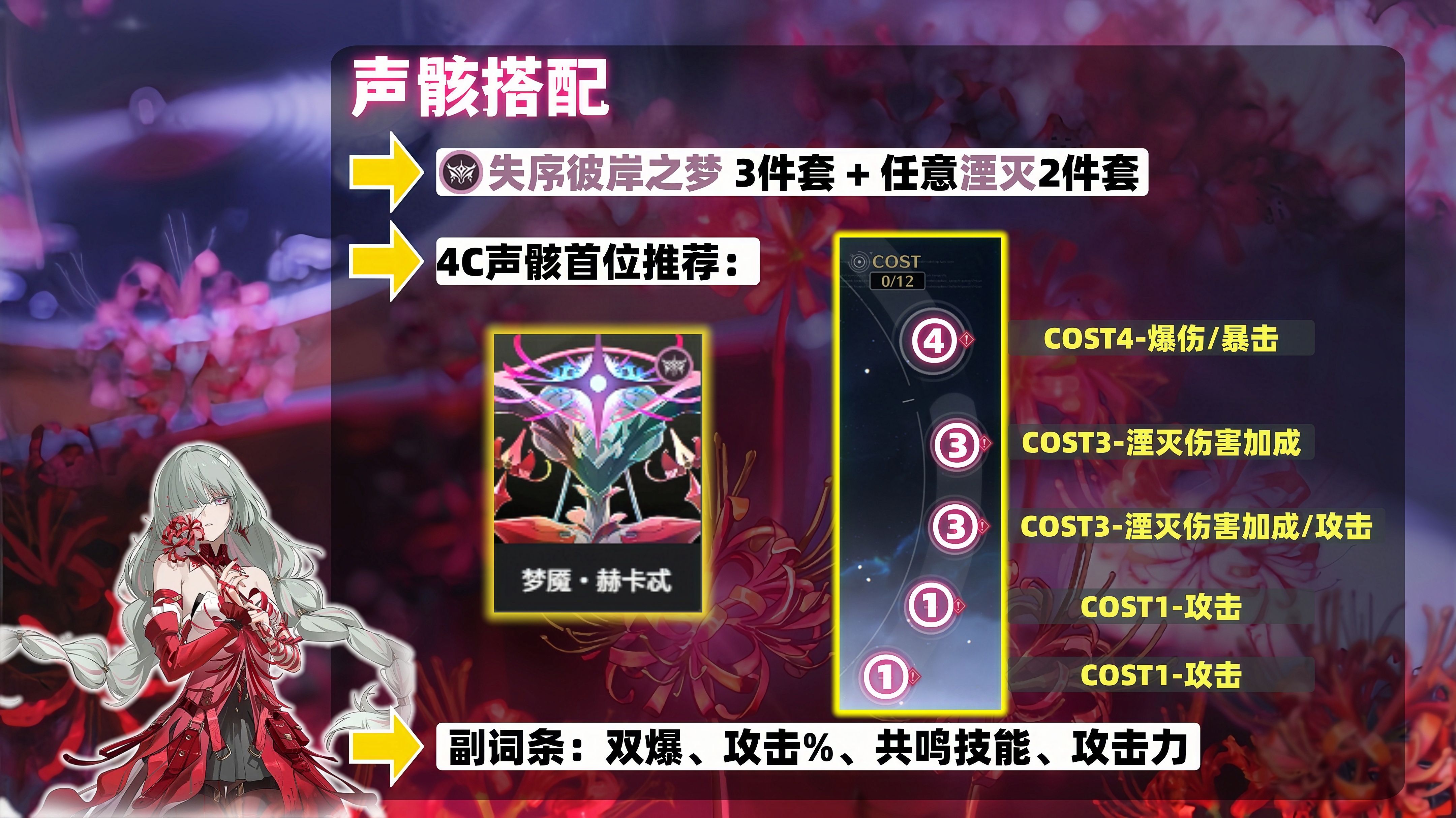 《鸣潮》2.8版本中，弗洛洛的培养指南一览图