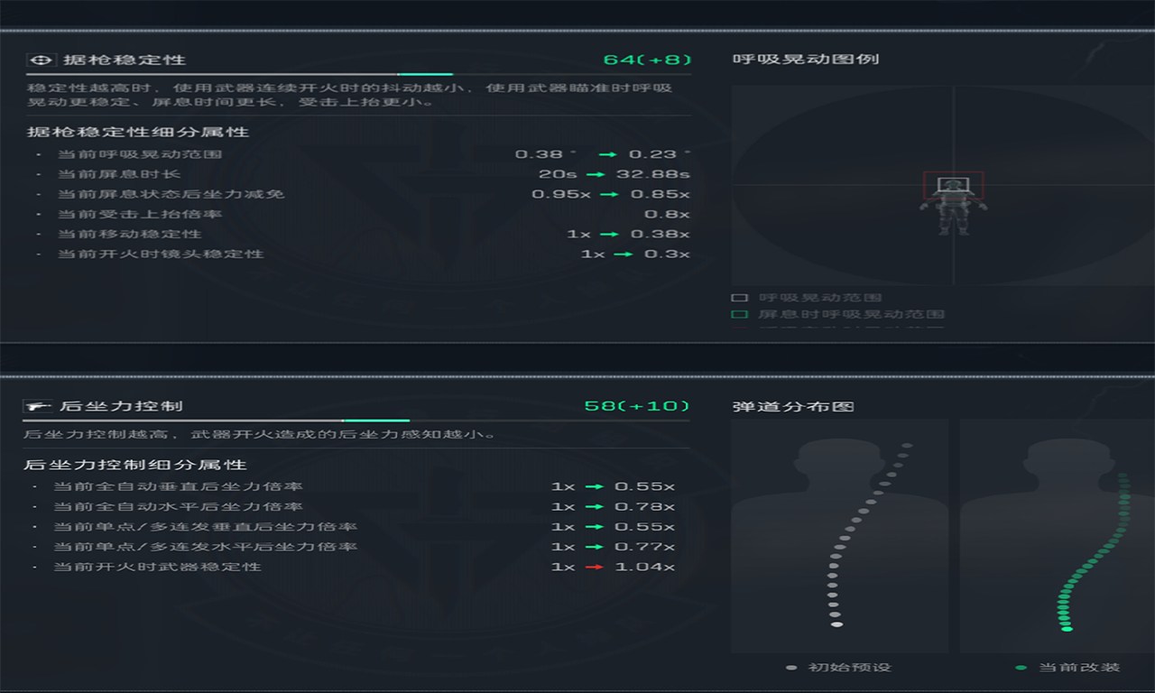 《三角洲行动》中全面战场模式AK-12的优化改装方案详解 《三角洲行动》中全面战场模式AK-12的优化改装方案详解