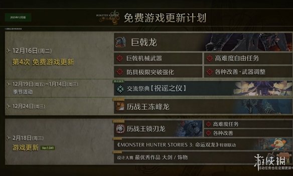 《怪物猎人：荒野》的“交流祭典”限时开启！同时，“历战王冻峰龙”将作为常驻内容出现。

