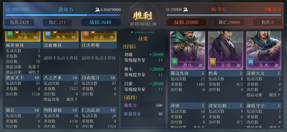 《九牧之野》中的孙坚角色实力详解