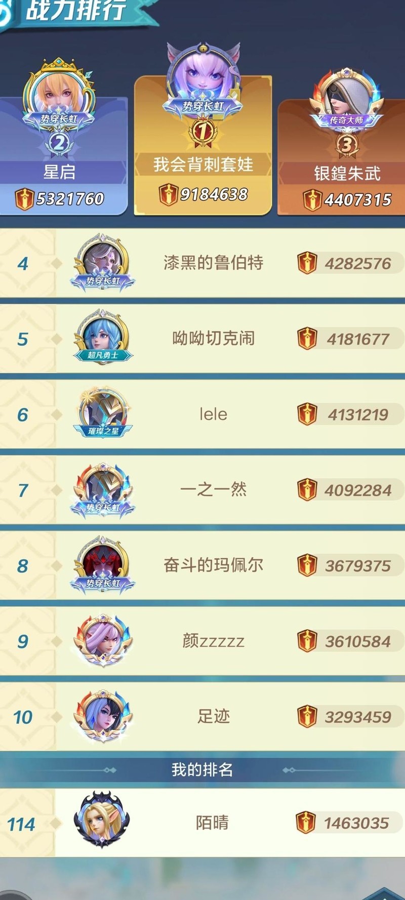 《上古王冠》充值与养成策略分享