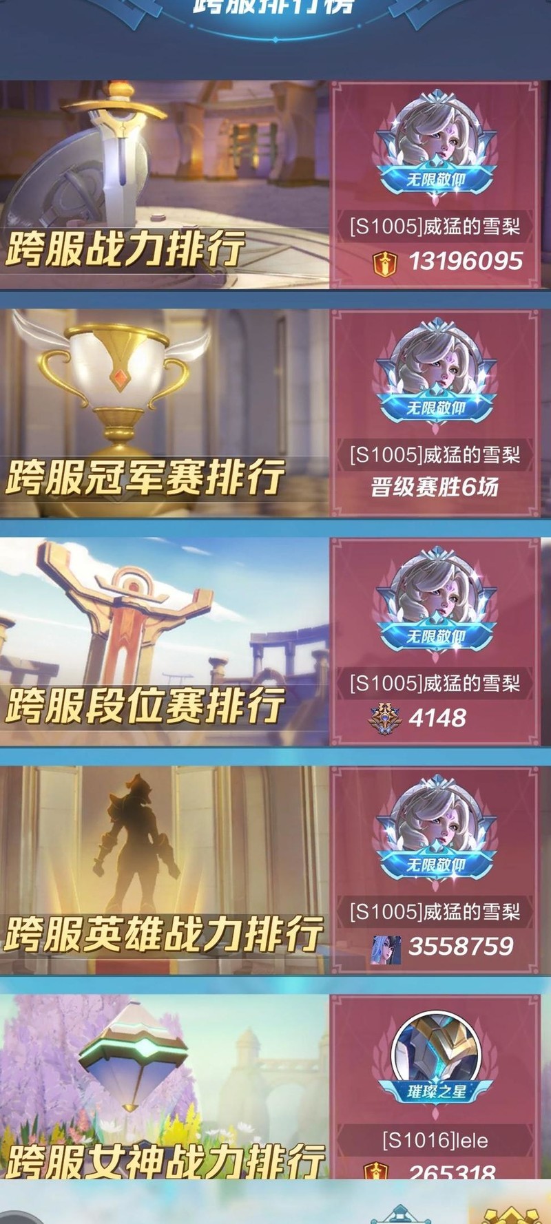 《上古王冠》充值与养成策略分享
