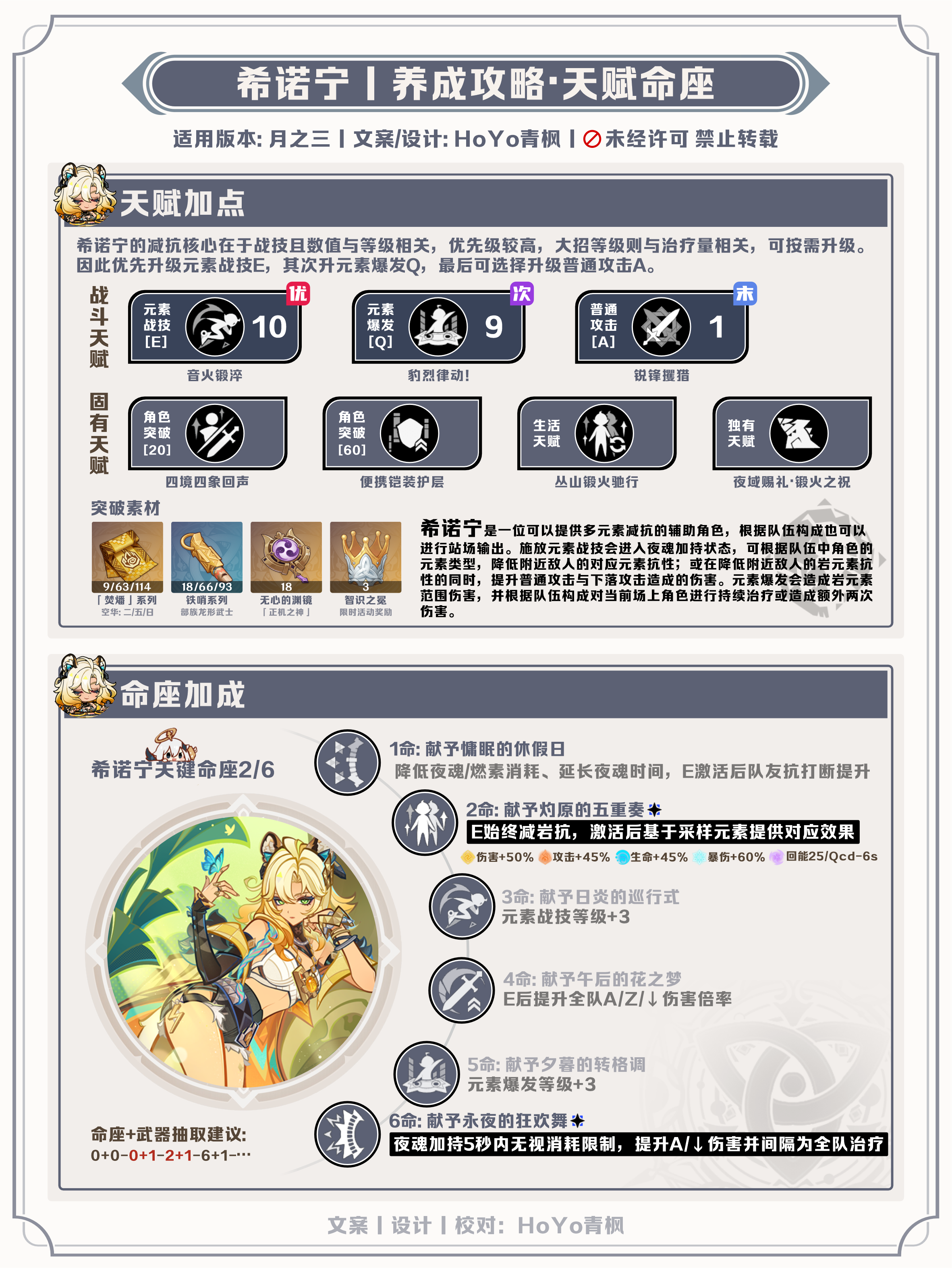 《原神》【月之三】希诺宁角色培养指南