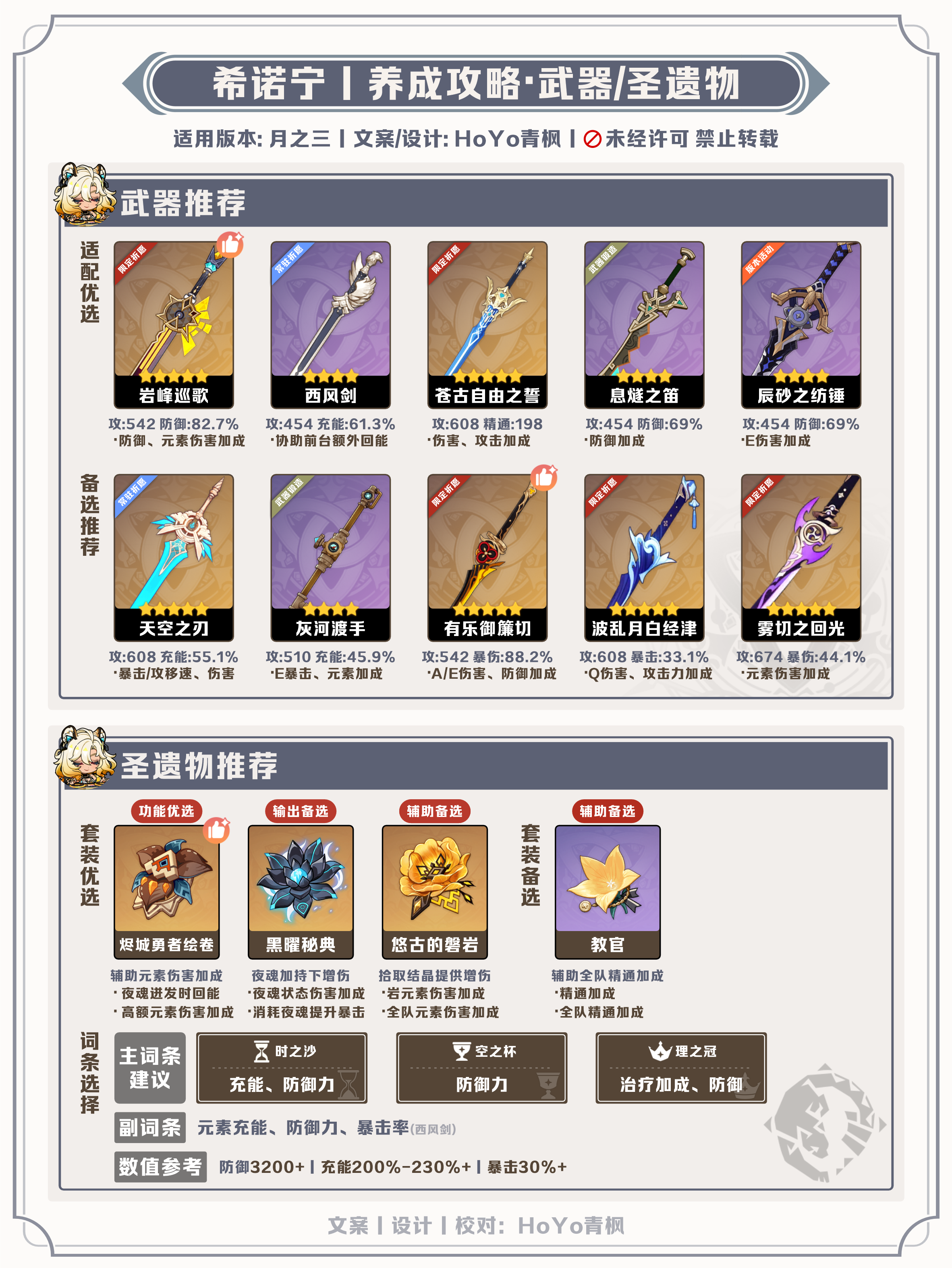 《原神》【月之三】希诺宁角色培养指南