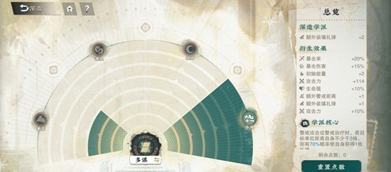 《物华弥新》中的商周十供和铜坐龙焕彰角色养成指南