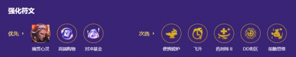 金铲铲之战s8福牛混沌九五阵容搭配推荐2026