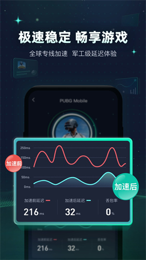 迅游手游加速器手机版2023